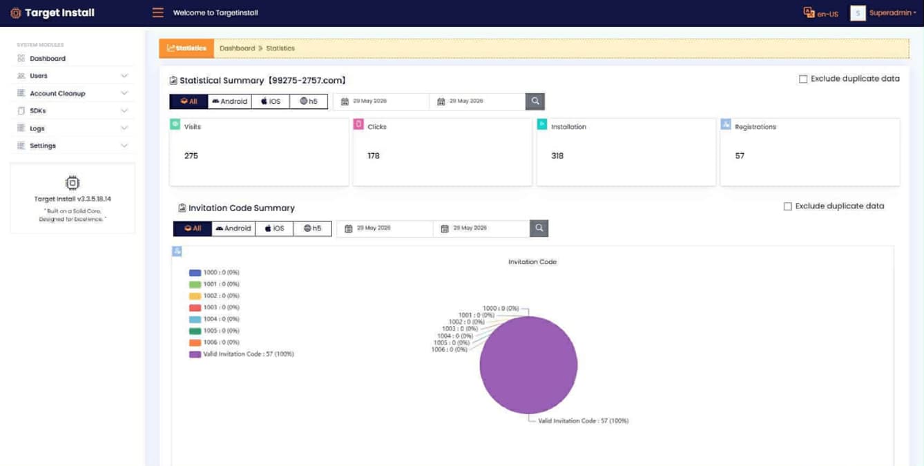 Statistics Monitoring System — dashboard preview